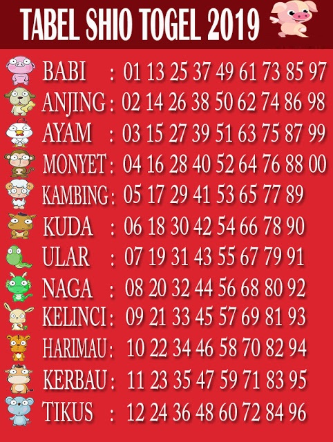 15+ Togel Hkg 6 Angka Hari Ini