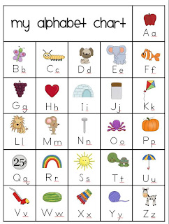 Classroom Freebies Too: My Alphabet Chart