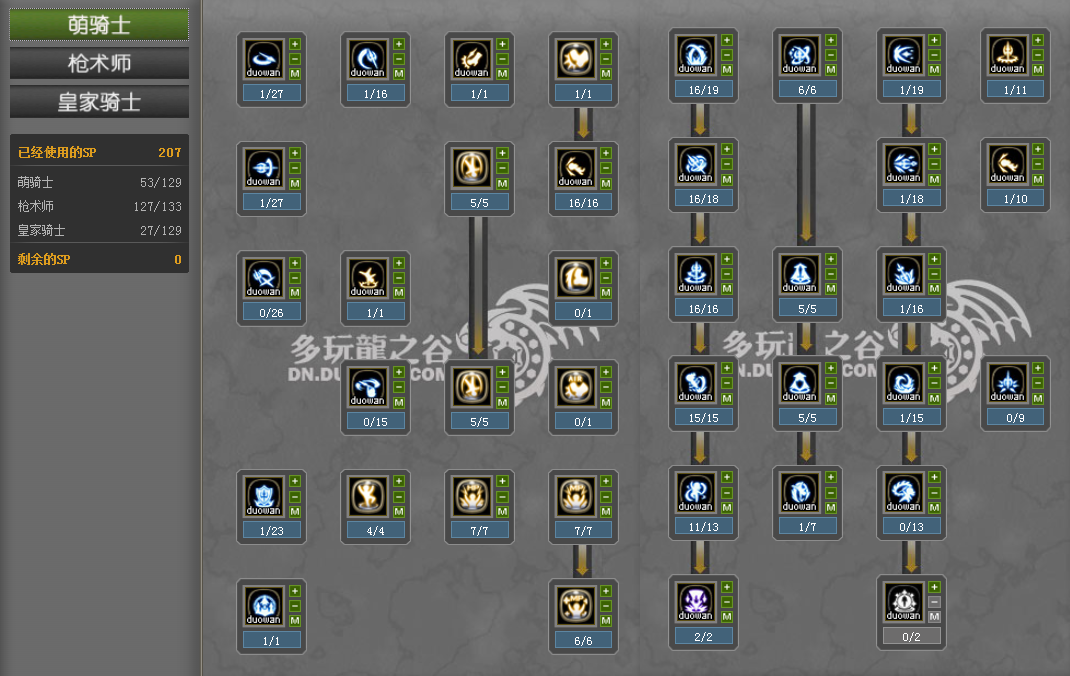 Dragon Nest Flurry Dragoon Pve Skill Build Gearing And Play