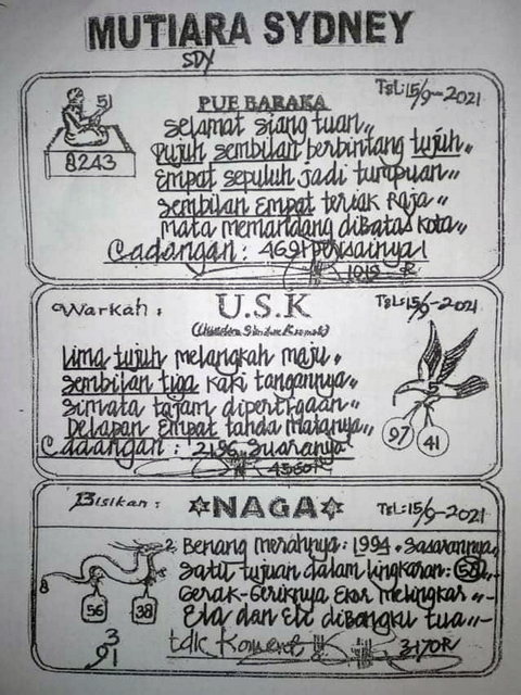 syair sydney rabu