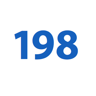 198