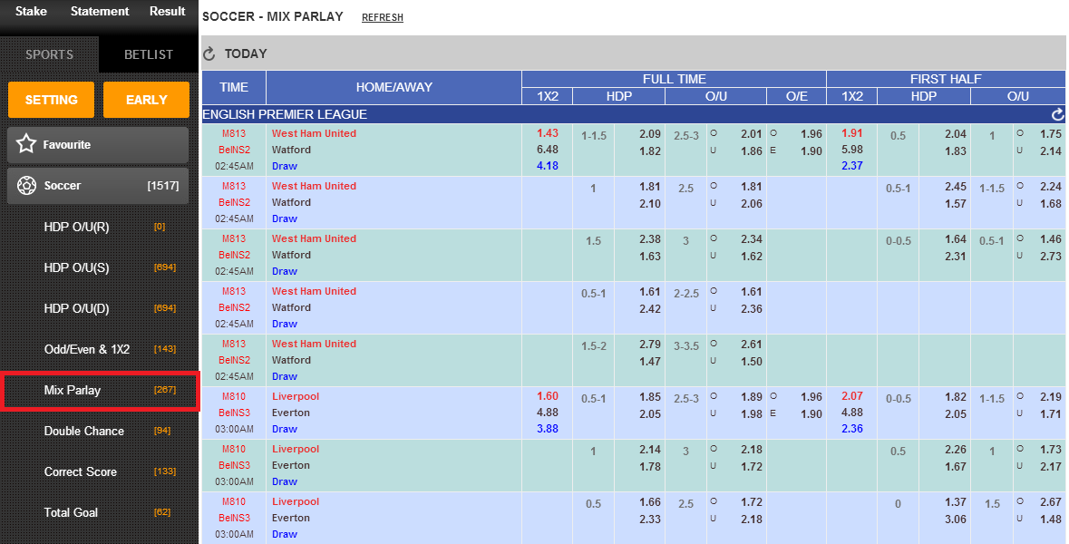 SBOBET Cara Pasang Mix Parlay