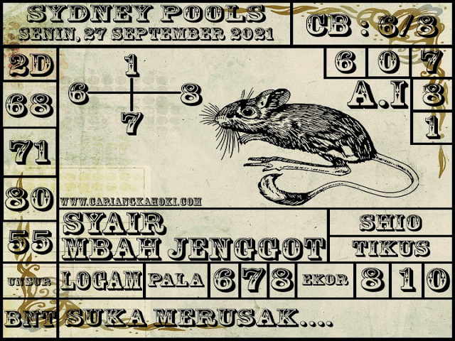 PREDIKSI SYDNEY COJEEL