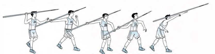 Anwar Nasihin Artikel Teknik Teknik Dasar Lempar Lembing