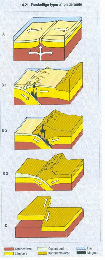 Geografisk Basicviden Geografisk Basicviden geografisk-basicviden-geografisk-basicviden