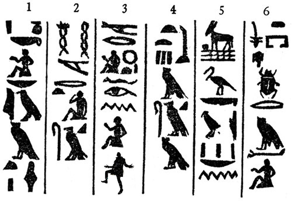 Египетские иероглифы рисунки