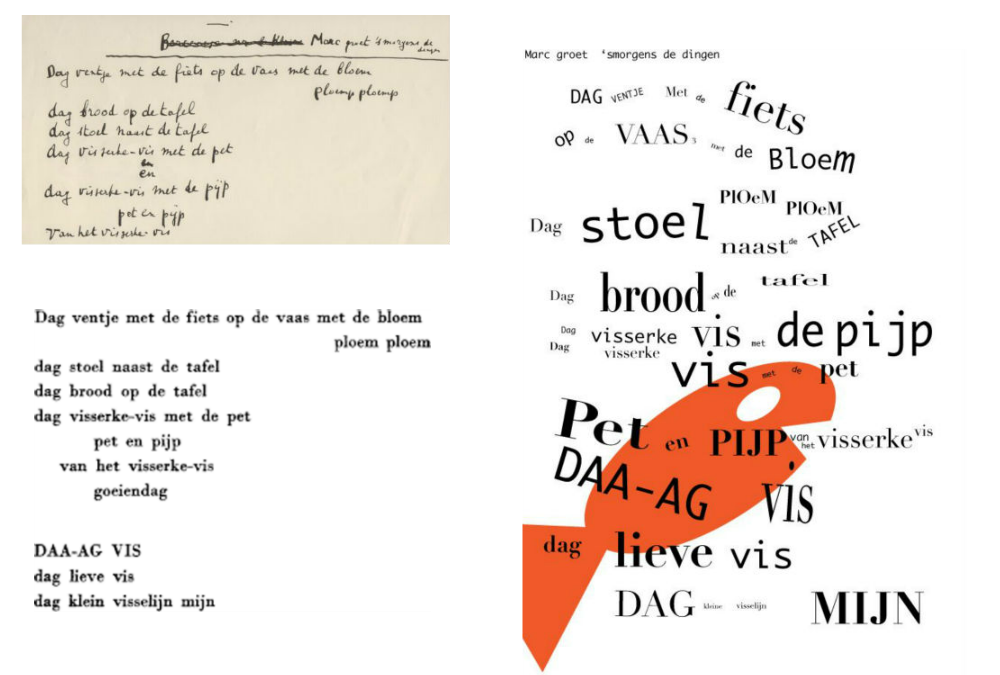 Elly in Wonderland: Hoe maak ik een Dada-gedicht?