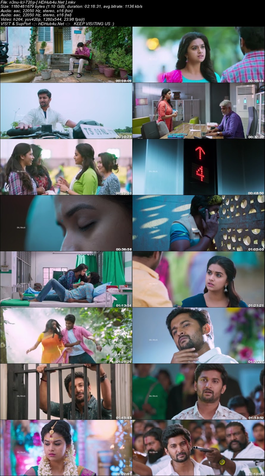 Nenu Local 2017 UNCUT Hindi Dual Audio 480p HDRip 400MB Download