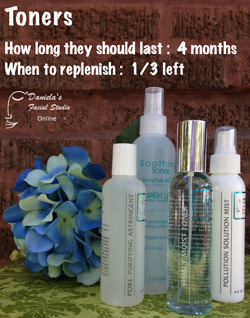 how long should toner last and when to replenish it
