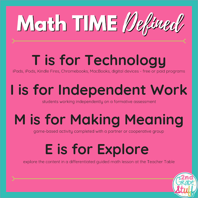 how-to-implement-guided-math-rotations how-to-implement-guided-math-rotations