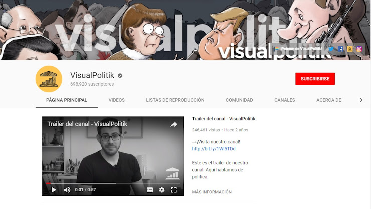 Visualpolitik - Canales de Youtube para emprendedores