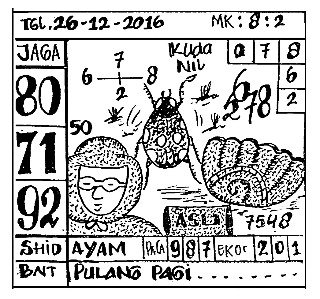 Indowlatoto: Syair Sgp Senin 26 Des 2016