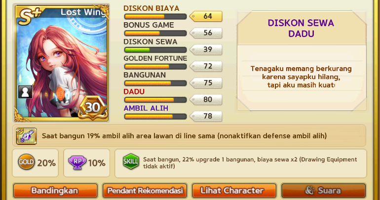 Apakah bagus