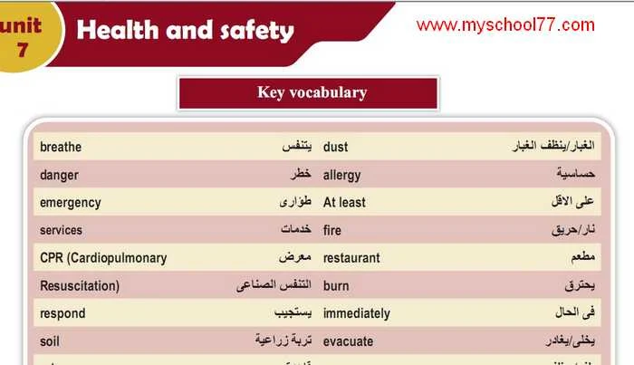 مذكرة لغة انجليزية للصف الاول الثانوى ترم ثانى 2020 موقع مدرستى