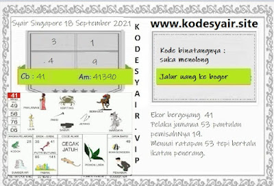 PREDIKSI SGP YOHII