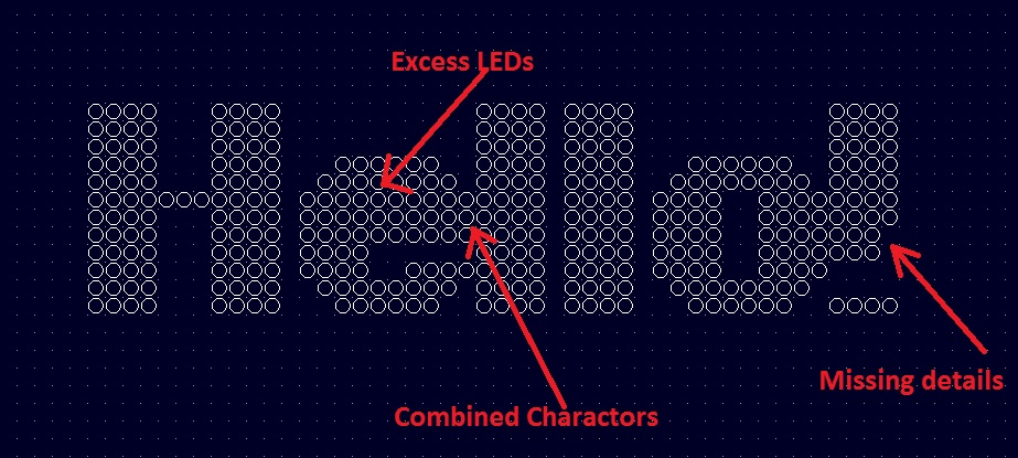 How to Create a Text layout in LED Edit - Learn It Step By Step
