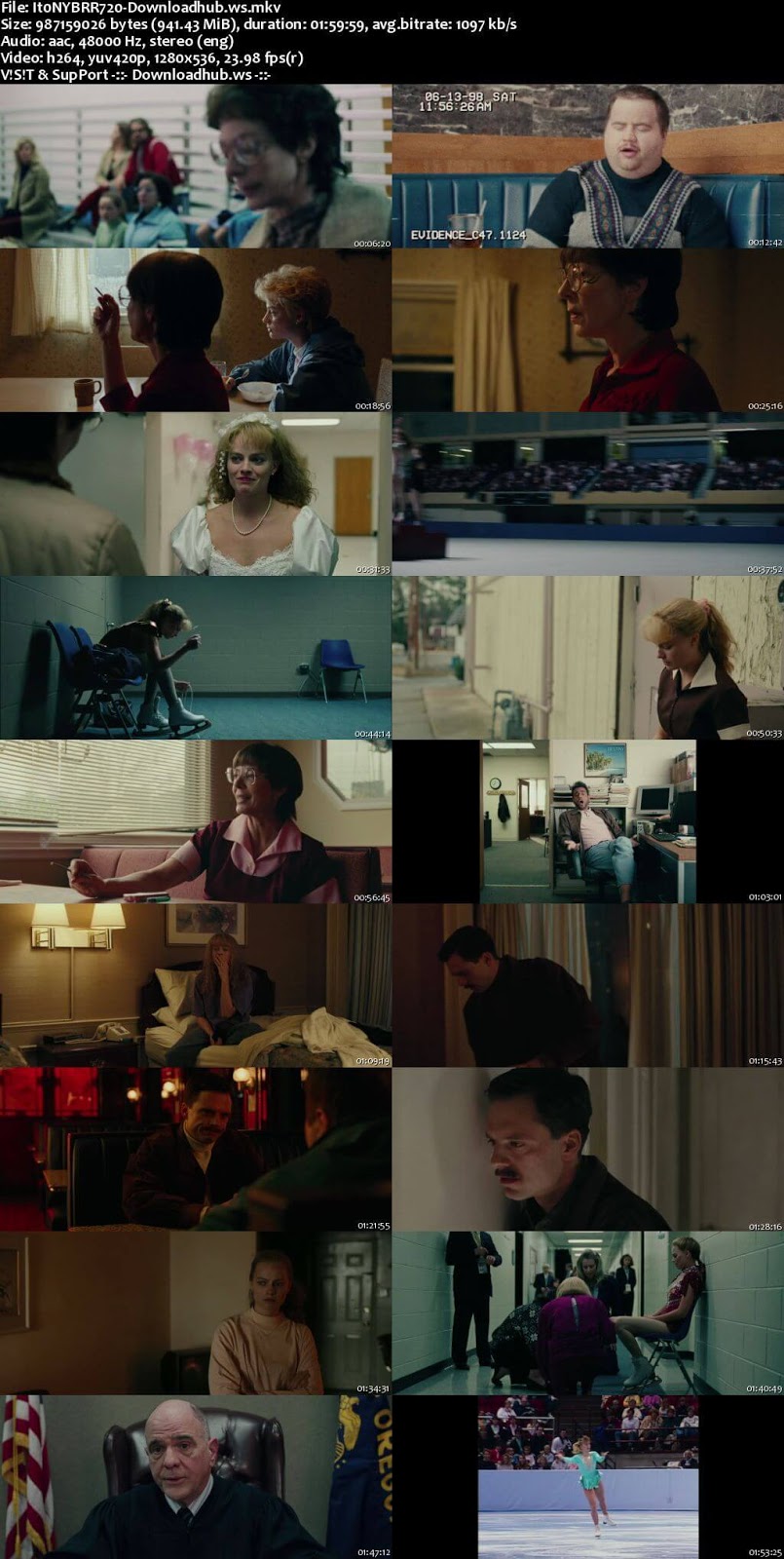I, Tonya 2017 English 720p BRRip 950MB ESubs I, Tonya 2017 English 720p BRRip 950MB ESubs