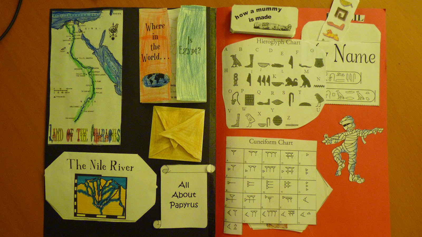 Homeschooling Reconstruction Ancient Egypt Lapbook