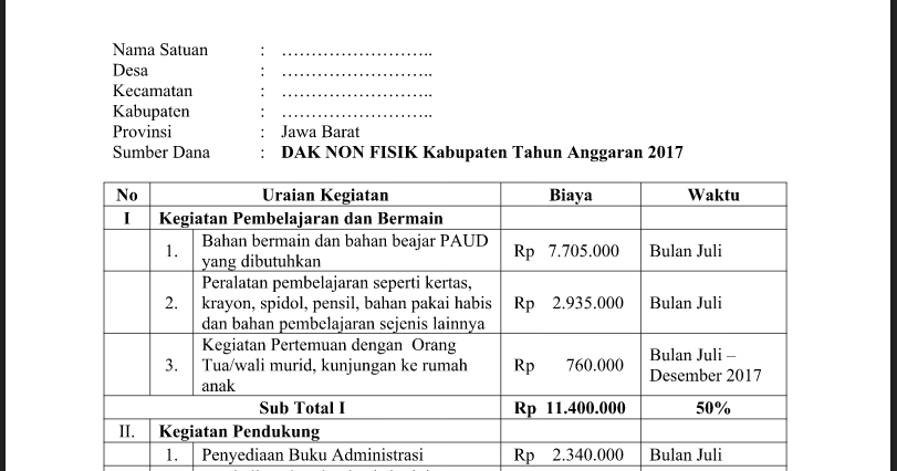 Contoh Laporan Penggunaan Dana Bop Paud