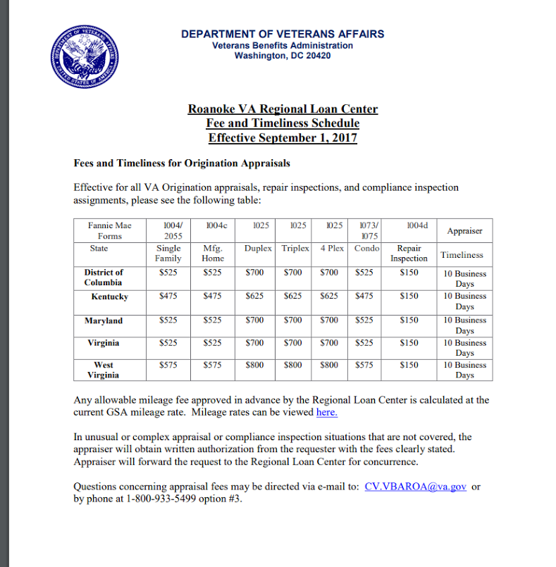 Va Appraisal Fee Schedule 2022 Louisville Kentucky Va Home Loan Mortgage Lender: Kentucky Va Appraisal  Changes For 2021 Va Mortgage Loans