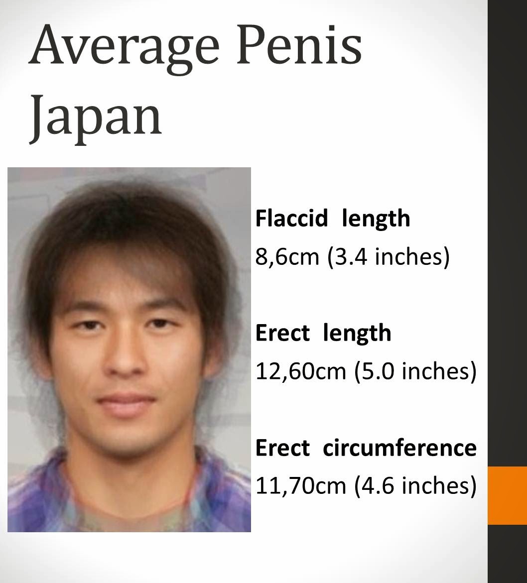 Japanese Penis Size 56