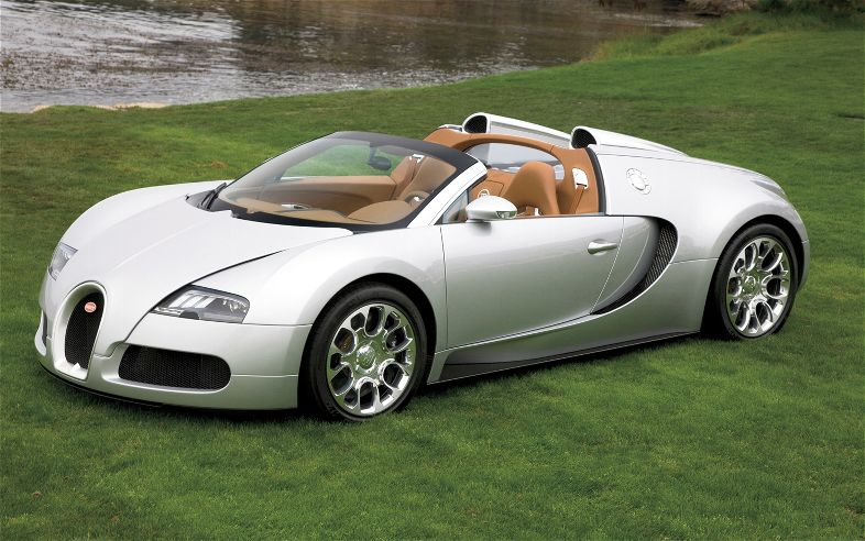 Under The MICroscope: 2012 Sports Cars