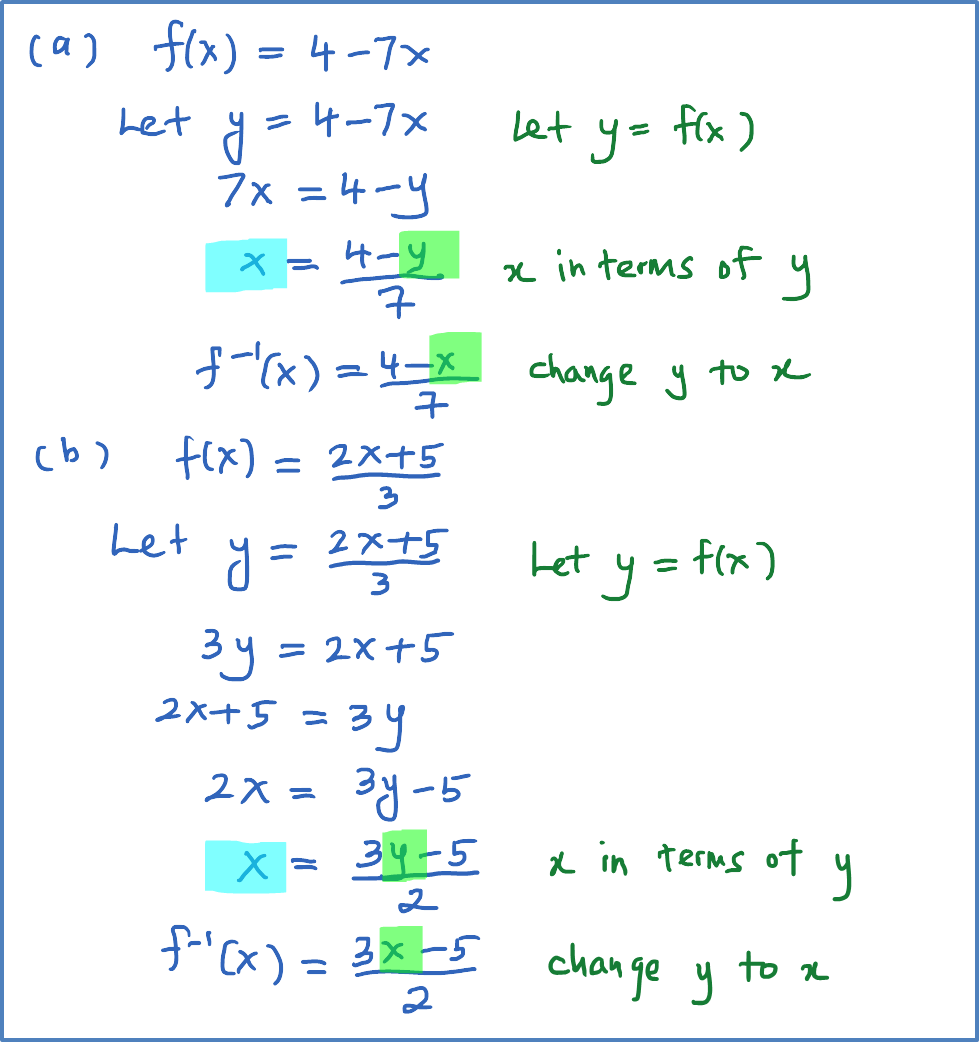 inverse-function-example-1-spm-additional-mathematics
