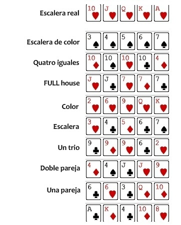 ¿Que vale más en el póker escalera o color?