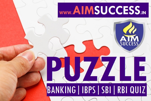 Puzzle MCQ for IBPS/RBI