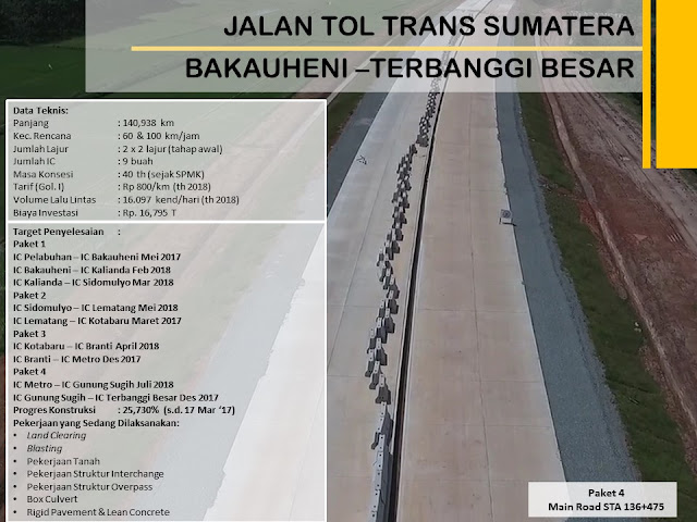 Jalan Tol Bakauheni - Terbanggi Besar Jalan Tol Bakauheni - Terbanggi Besar