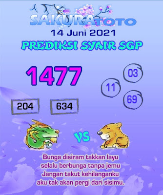 PREDIKSI SGP YOHII