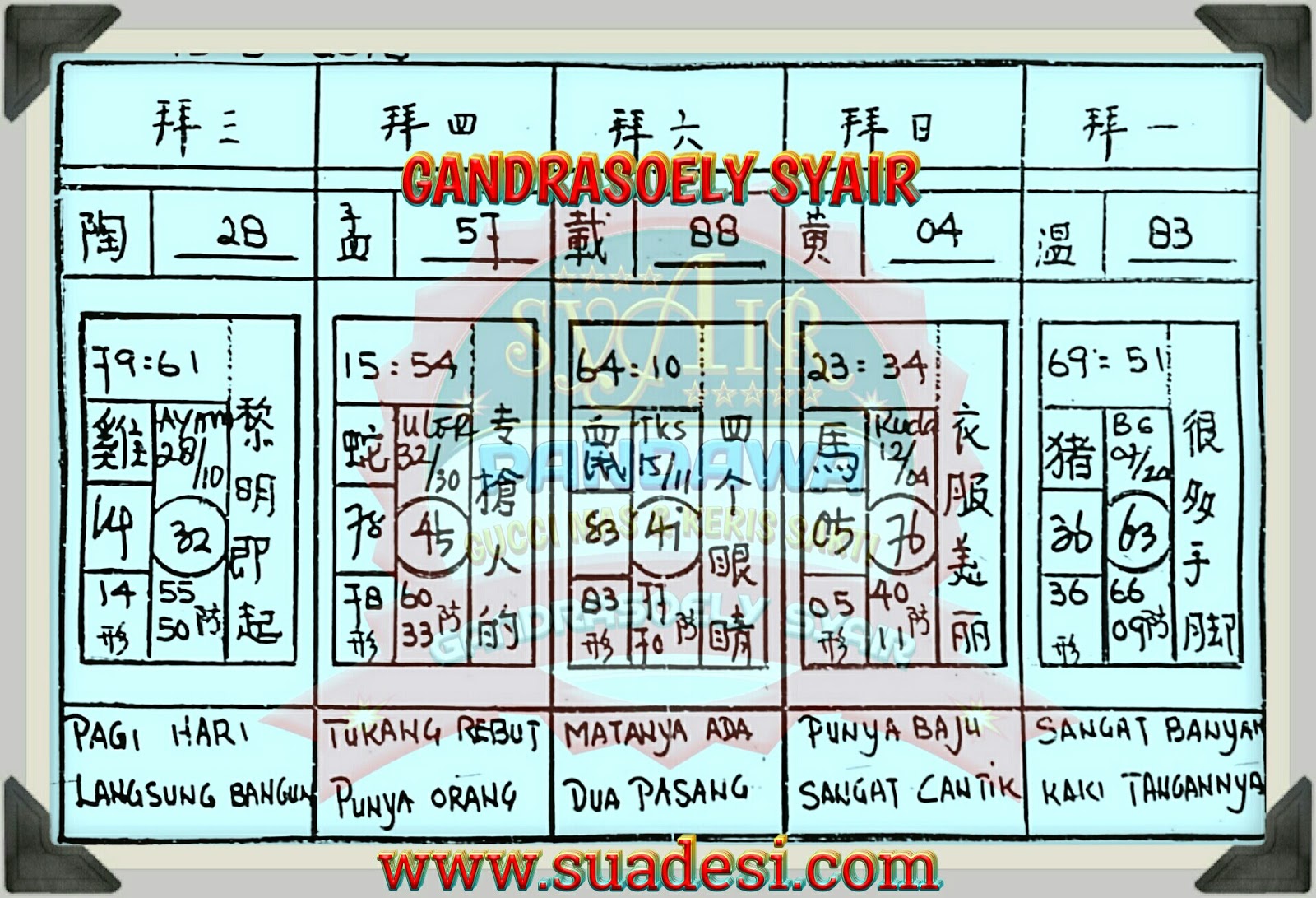 Syair Brm Stmd Pue Singapore 19 Agustus 2018 Kode Syair Sgp Hk Sd Motesia