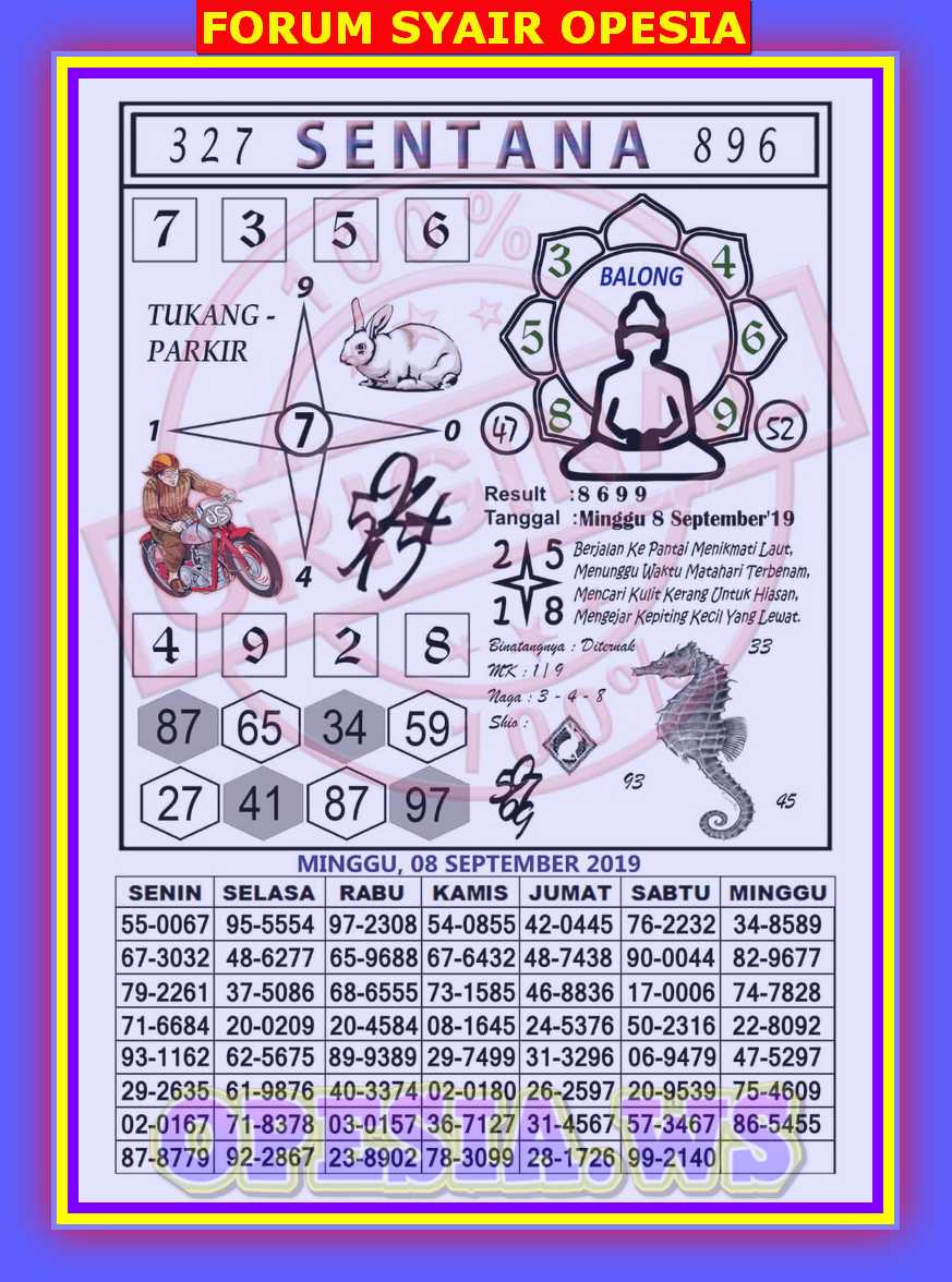 Forum syair togel net