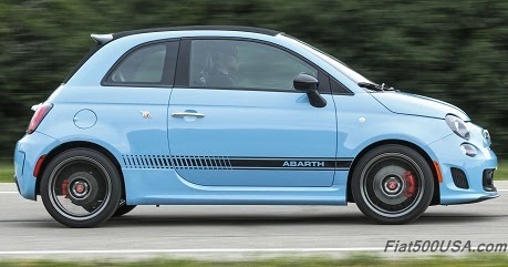Fiat 500 USA: 2016 Fiat 500 Abarth Specifications