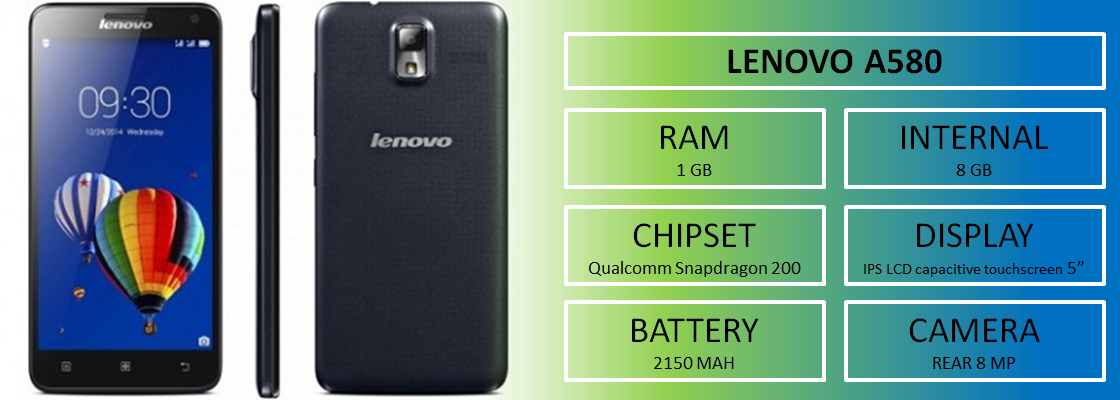 LENOVO A580 TREIBER HERUNTERLADEN LENOVO A580 DRIVERS DOWNLOAD (2019)