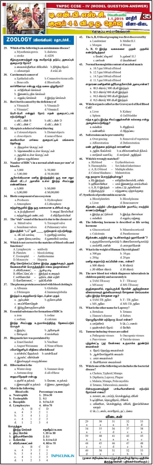 TNPSC Group 4 Zoology Questions Answers (Dinathanthi Jan 1, 2018) Download as PDF