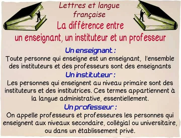 La différence entre enseignant, professeur et instituteur