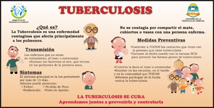 tuberculosis pulmonar: CUIDADO CON LA TUBERCULOSIS PULMONAR!!