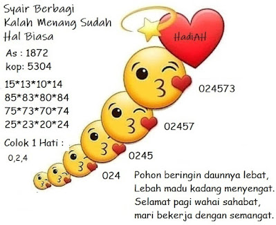 gambar togel syair sgp