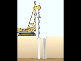 Kampus Teknik Sipil Indonesia: Metode Konstruksi : Retaining Wall