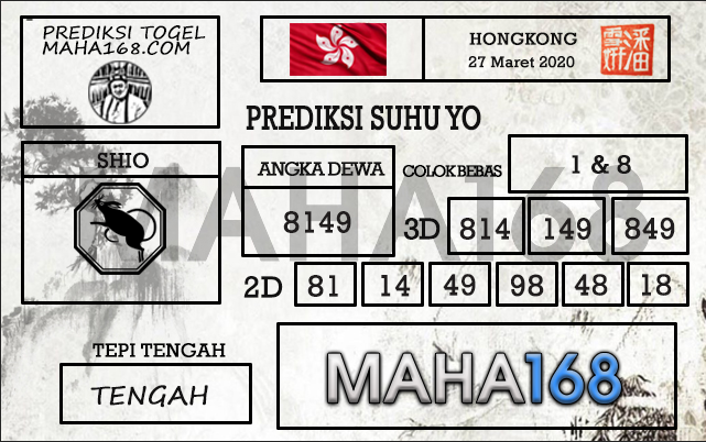 Prediksi Hk Mbah Toto Archives Prediksi Togel Hari Ini Sgp Sd Hk Malam Ini Jitu Jp