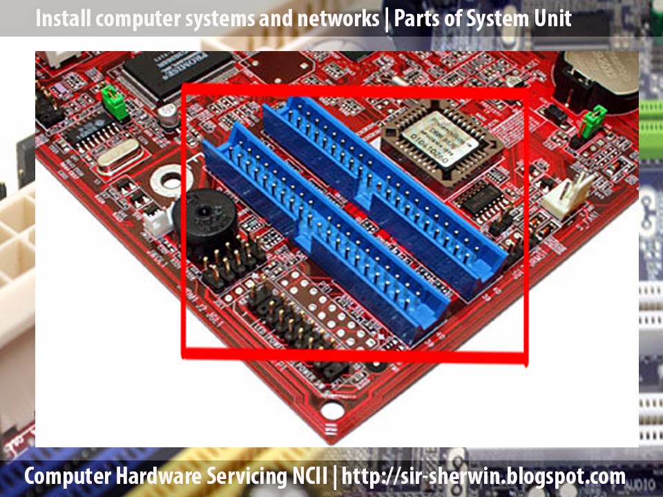 Sir Sherwin's Computer Tutorial PARTS OF A MOTHERBOARD