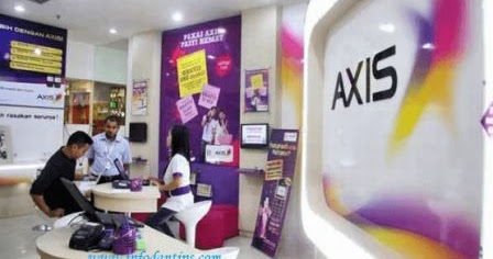 Apakah Nomor Telkomsel Hangus Bisa Diaktifkan Lagi - Seputar Nomor