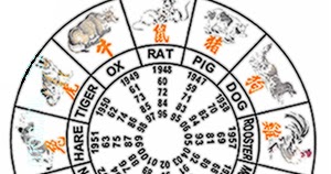 Your Horoscope today 23 February 2013 your luck 02-23-2013 Chinese ...