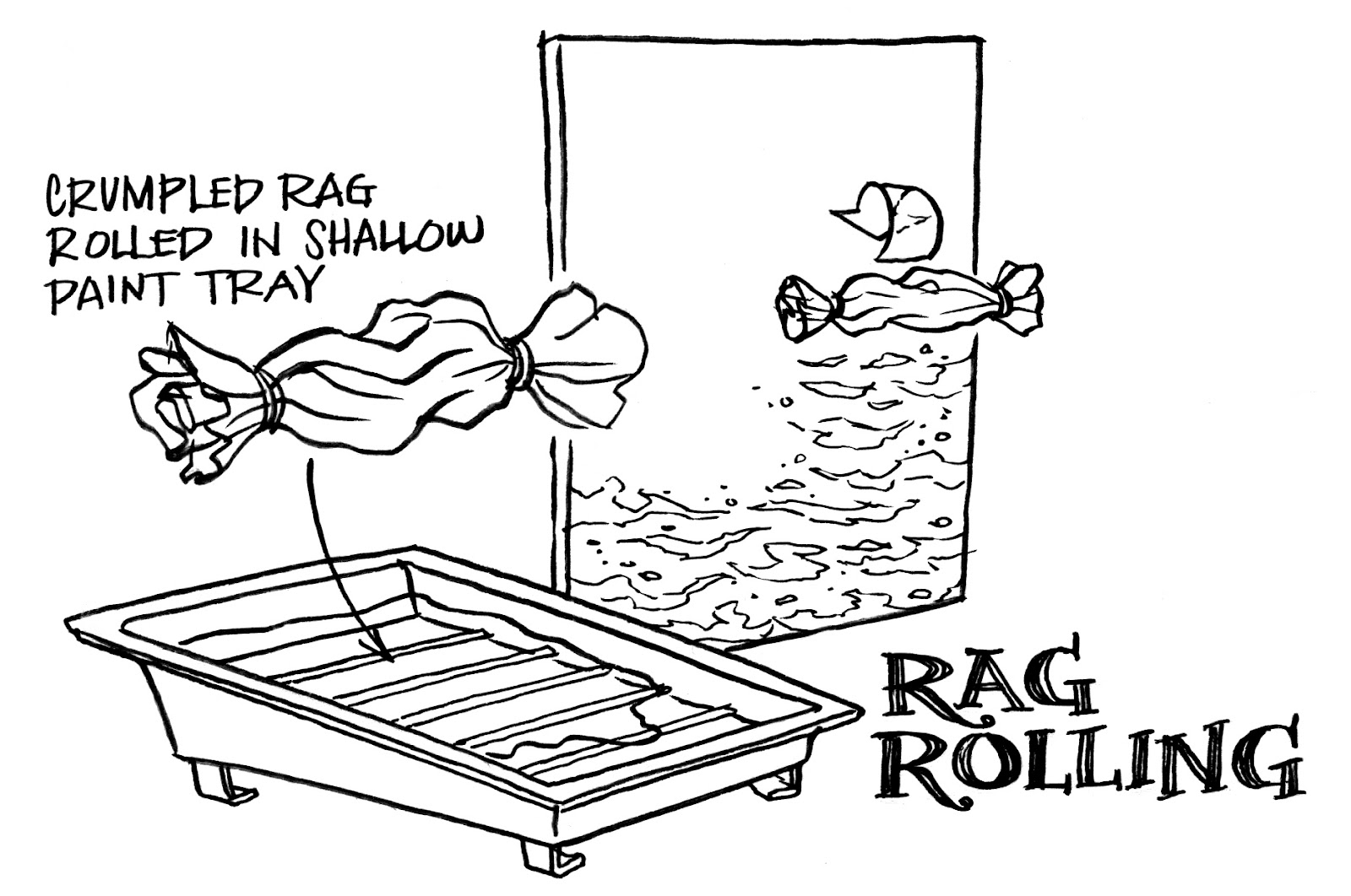 RENAISSANCE FAIRE and Themed Event Design: June 2012