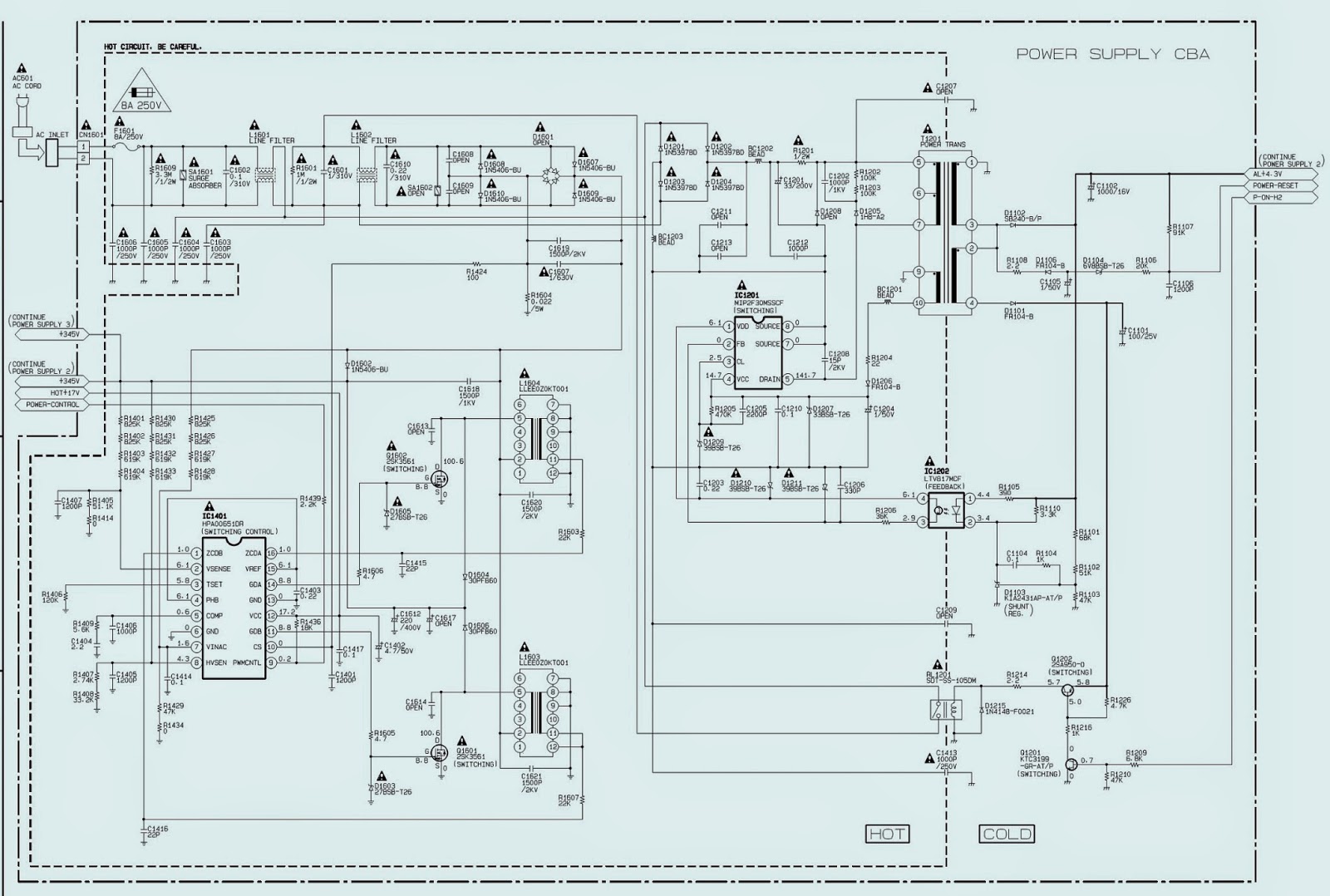 ELECTRONIC EQUIPMENT REPAIR CENTRE : March 2015