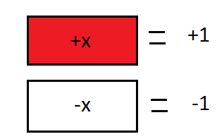 817 Math (2010): Windy's Algebra Post
