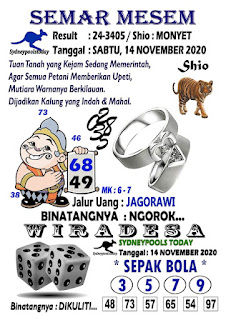 Syair Pue Baraka Sydney 14 November 2021 Syair Forum Hk Hari Ini Syair Pue Baraka Sydney 14 November 2021 Syair Forum Hk Hari Ini