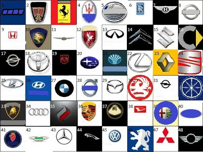 Car Logos: Car Emblems