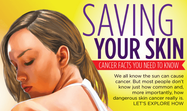 Image: Saving Your Skin: Cancer Facts You Need to Know